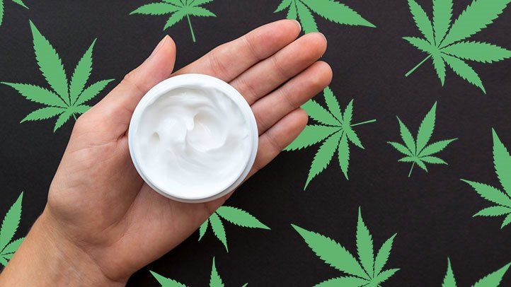The Benefits of CBD for Skin Care