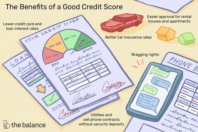 The Importance of Credit Scores in the Mortgage Process