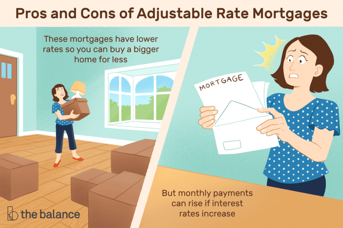 The Pros and Cons of Adjustable Rate Mortgages (ARMs)