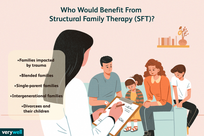 Building a Stronger Family: The Importance of Family Counseling