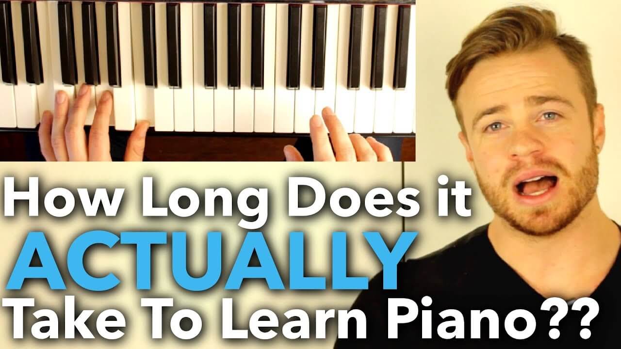 The Art of Piano Technique: Mastering the Basics